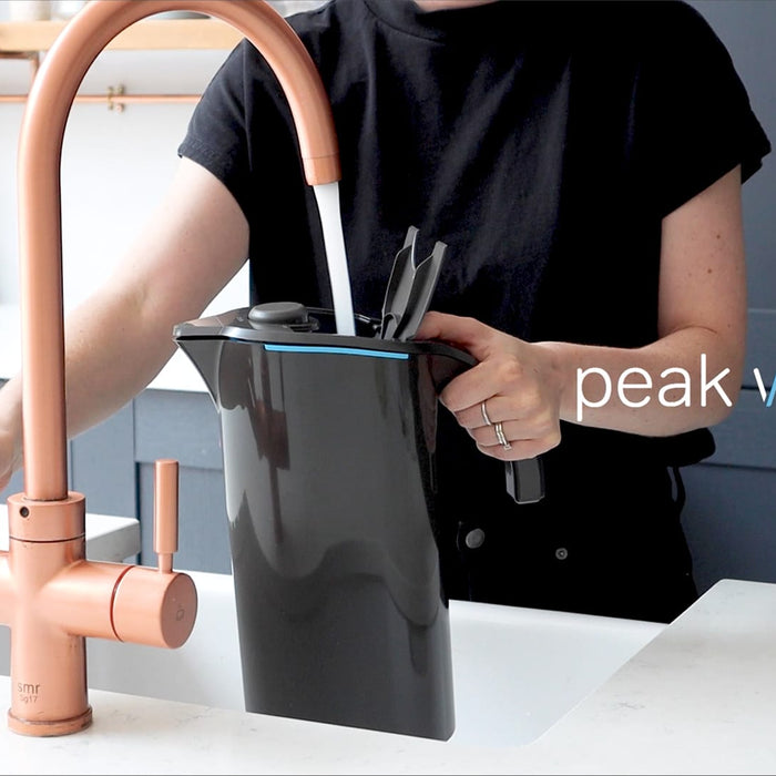 Peak Water Filter Starter Pack Review