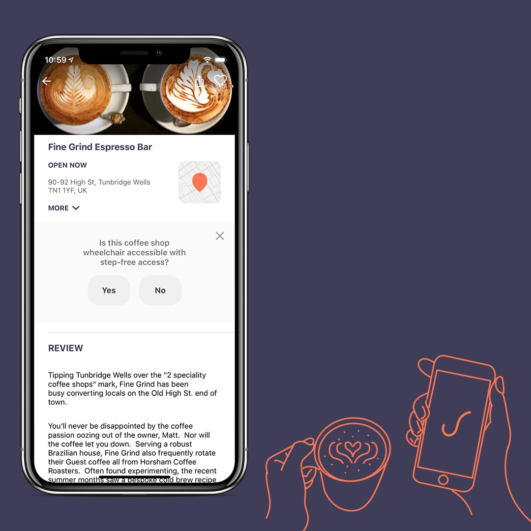 Community Powered Coffee Shop Data